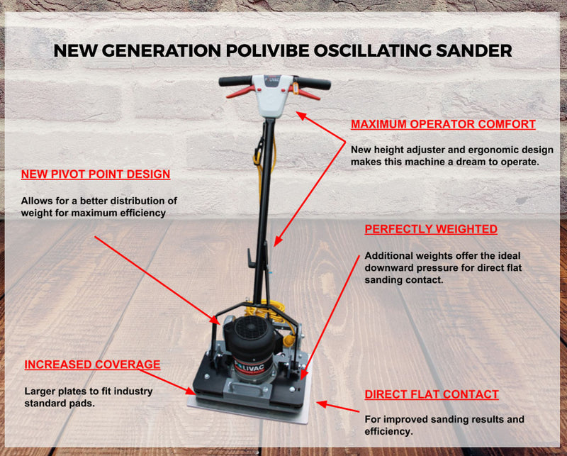 POLIVAC POLIVIBE OSCILLATING SANDER w/pad starter pack