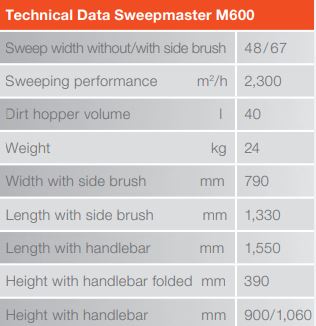 HAKO SweeperMaster M600 67cm